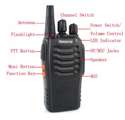 Rádio Transceptor UHF TWO WAY RADIO 400-470 Mhz, Novo e Completo Preço R$ 250,00 — Miniatura 2