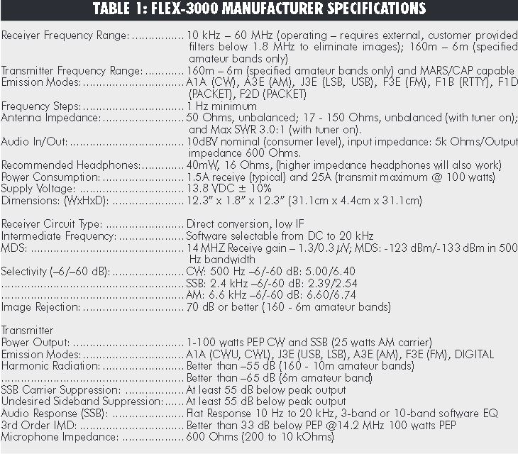 Flex-3000 SDR Transceiver 1.8-54MHz 100W Acoplador Interno — Foto 2